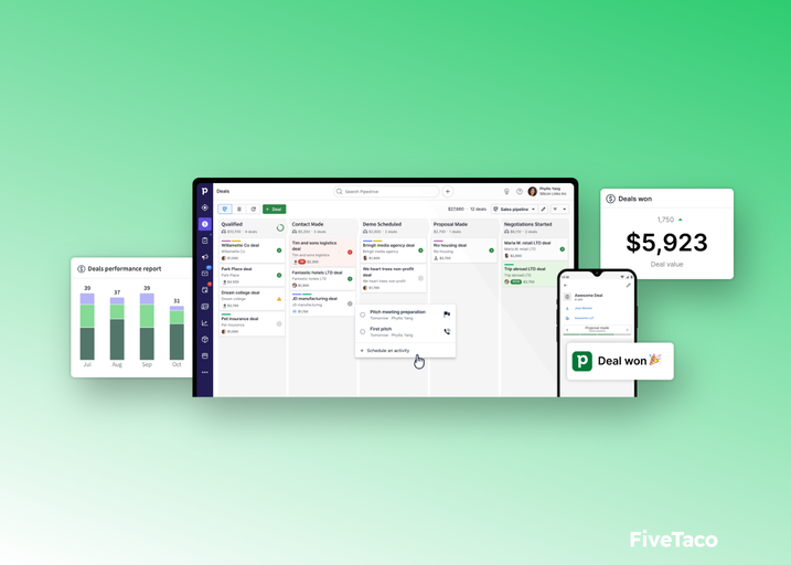 Pipedrive | FiveTaco