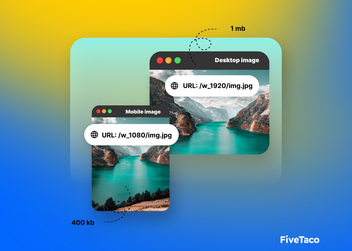 PerceptPixel | FiveTaco