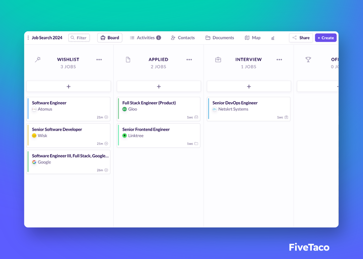Huntr | FiveTaco