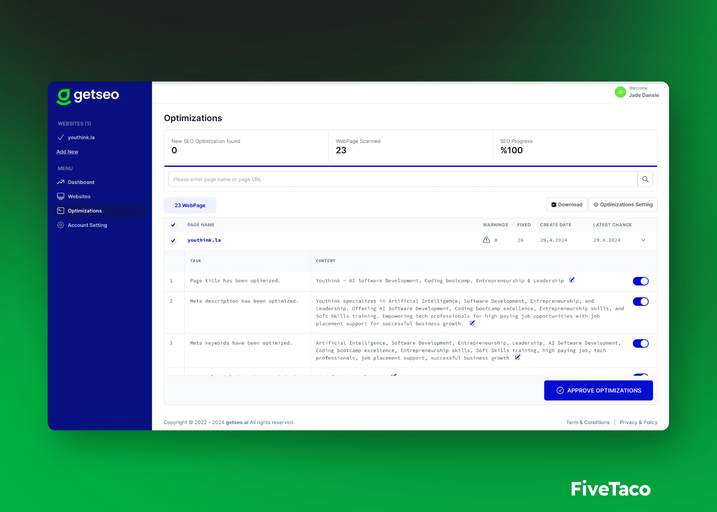 getseo | FiveTaco