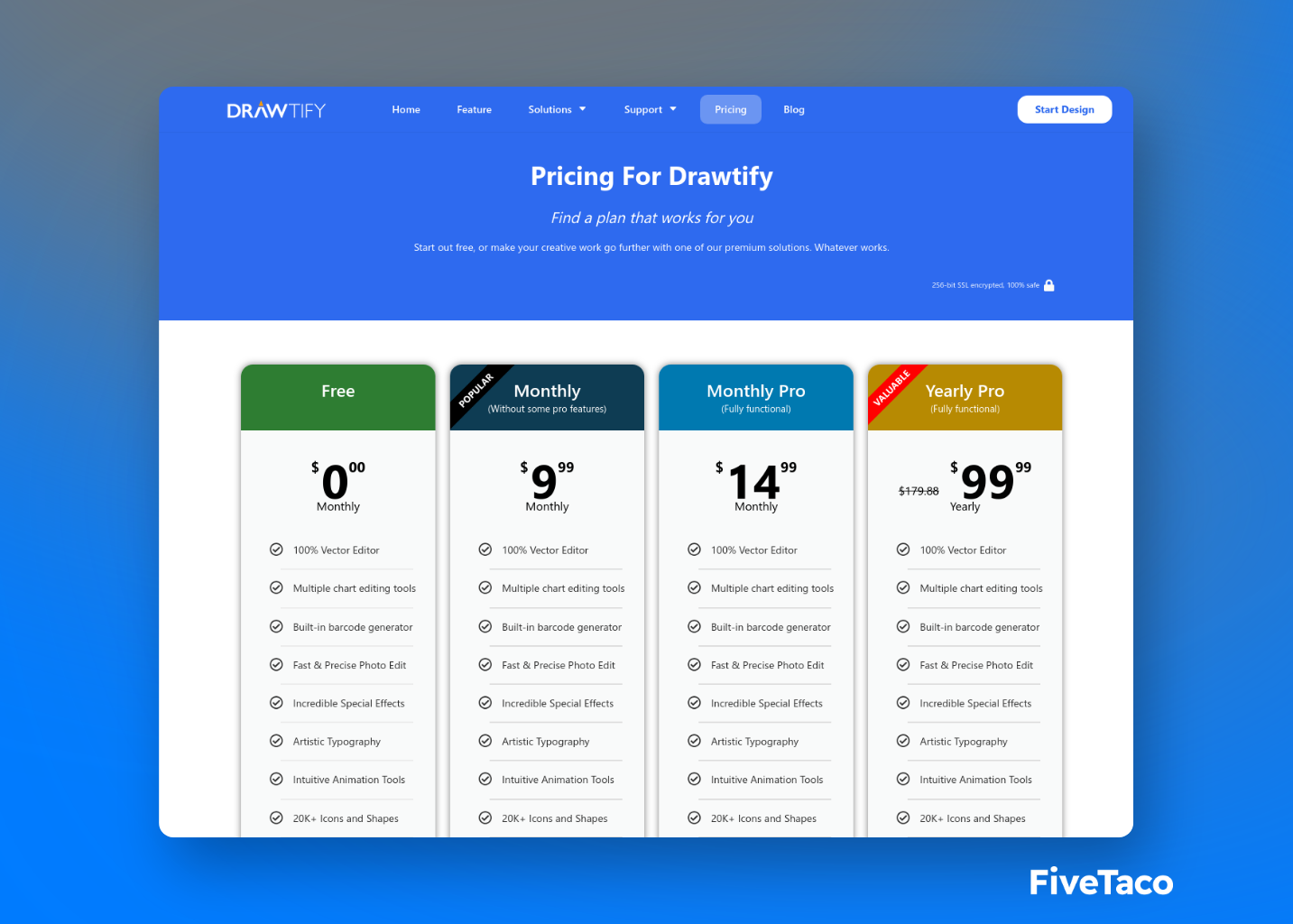 Drawtify