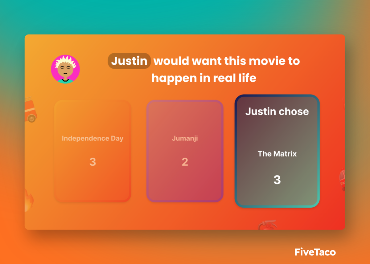 CrowdParty | FiveTaco