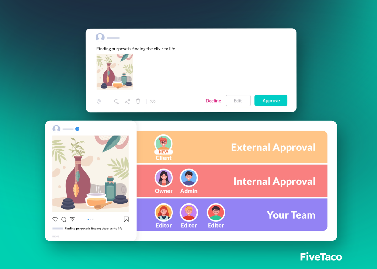 Publer | FiveTaco