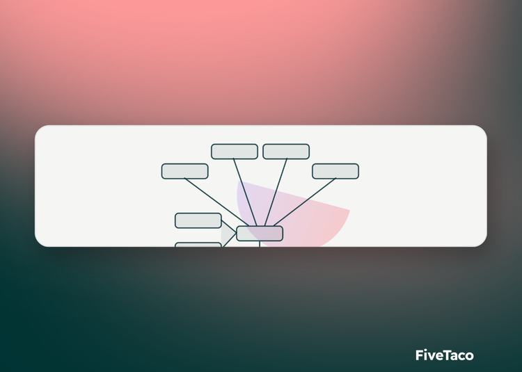 Map This | FiveTaco