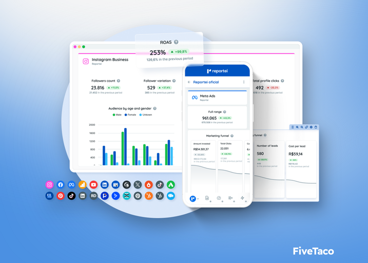 Reportei | FiveTaco