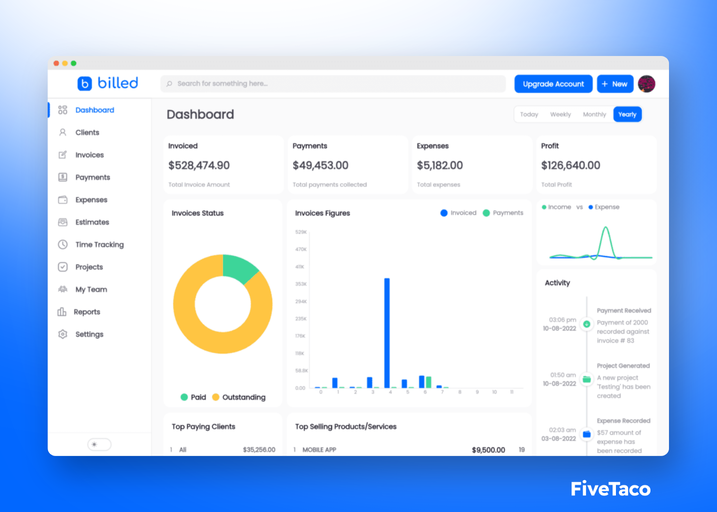 Billed | FiveTaco