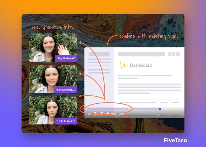 Sendspark | FiveTaco